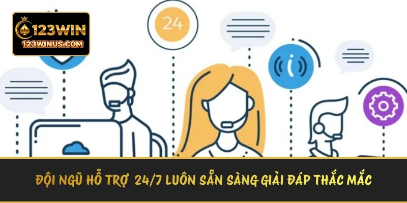 123WIN – Cổng Game Uy Tín Hơn 500 Game Đổi Thưởng Đội ngũ hỗ trợ khách hàng 24/7 của 123WIN luôn sẵn sàng giải đáp thắc mắc